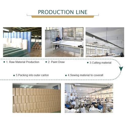 PEは伸縮性がある袖口PB70-2012によって非編まれたAASI AAMIのレベル2の分離のガウンに塗った